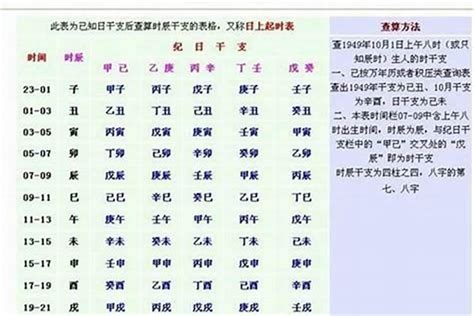 八字重缺點|八字越重越好？生辰八字重量解析，每種命都能越活越。